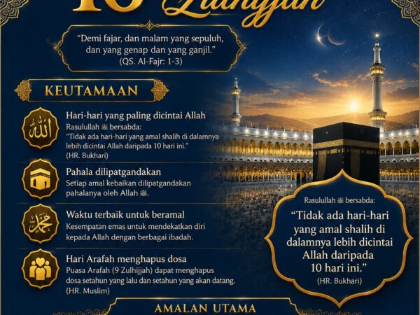 Keutamaan 10 Hari Pertama Bulan Zulhijjah: Momentum Terbaik Meningkatkan Amal dan Ketakwaan